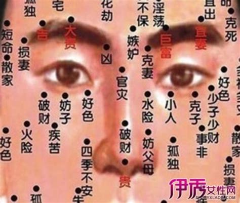 肚臍內有痣|腹部有痣好不好？大師告訴你腹部有痣寓意及其運勢如。